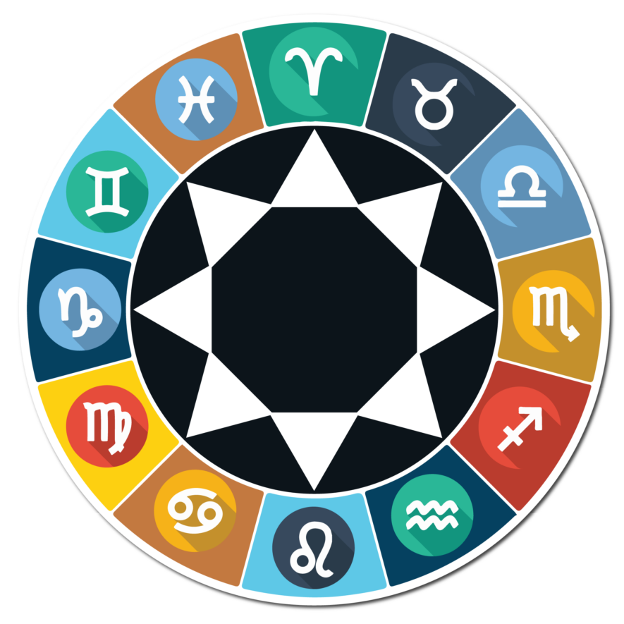 Astrologie  